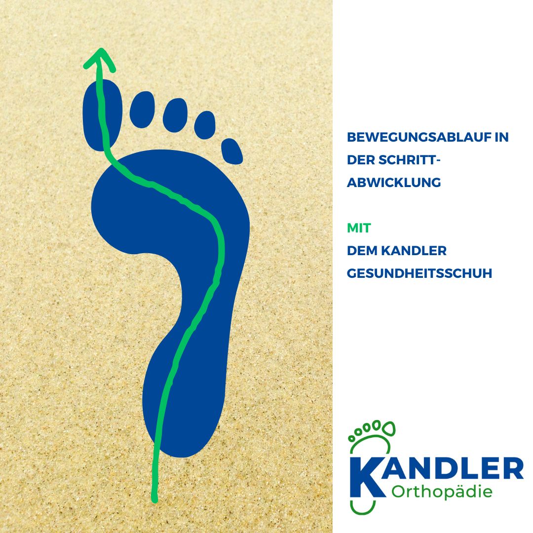 Abrollbewegung mit Kandler Schuh